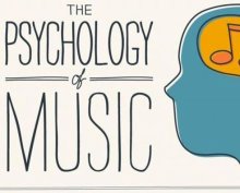 The Psychology of Music Performance