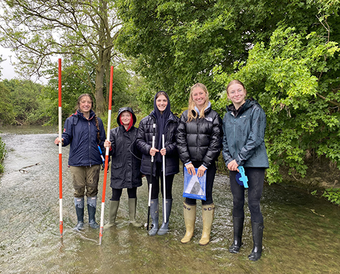 Fieldwork at the River Kym